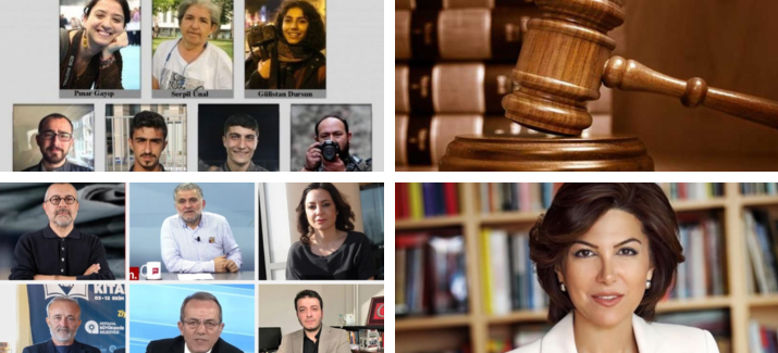 Freedom of Expression and the Press in Turkey – 526